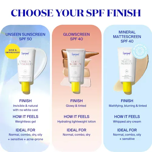 Supergoop! Unseen Sunscreen Invisible Broad Spectrum SPF 50 PA +++