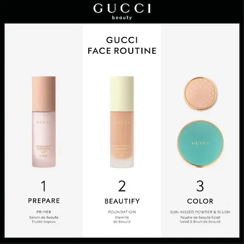 Gucci Sun-Kissed Glow Powder Bronzer