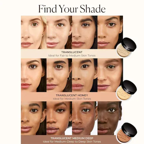 Laura Mercier Translucent Loose Longwear Setting Powder