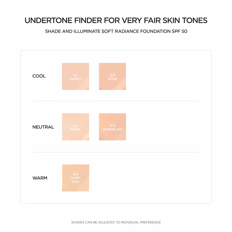 Tom Ford Shade and Illuminate Soft Radiance Foundation SPF 50