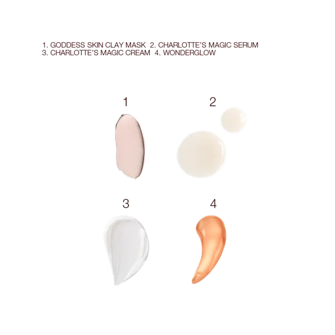 Charlotte’s Magic Skin Secrets