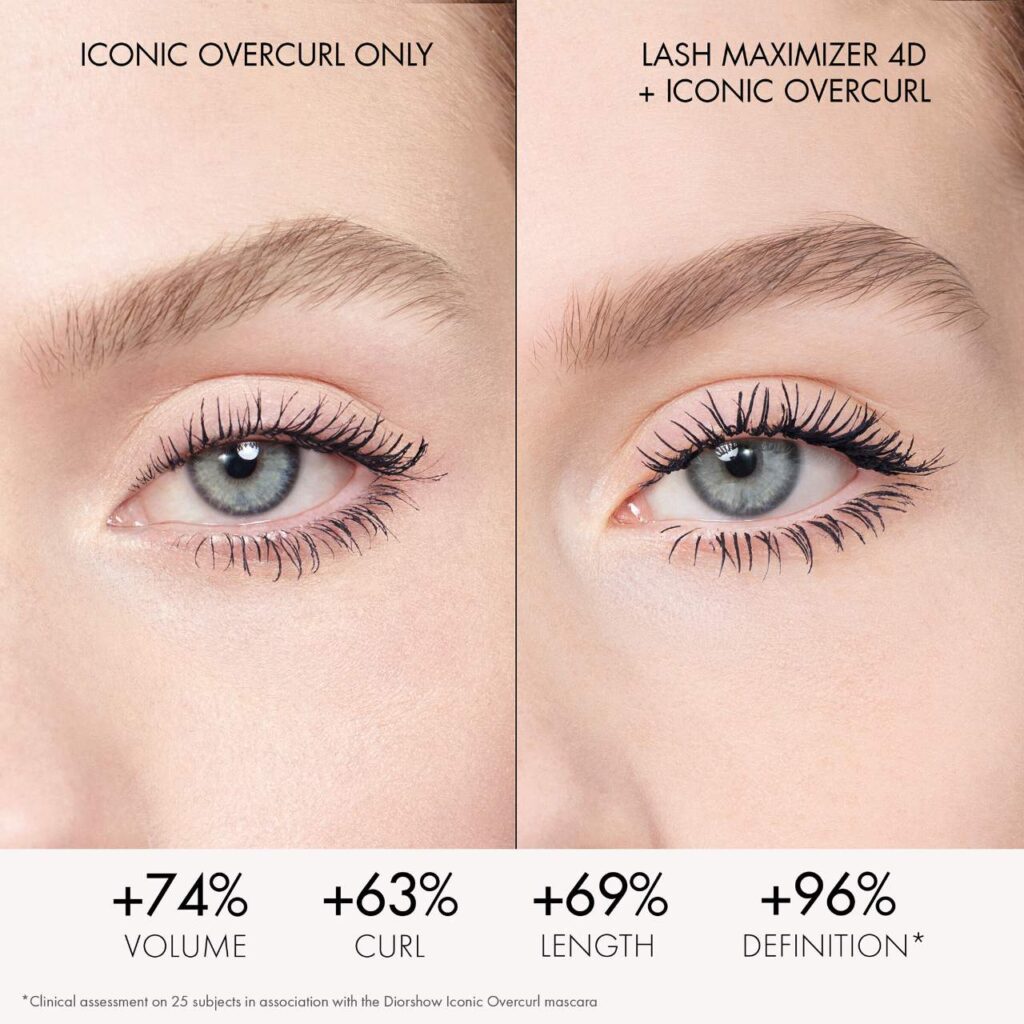 Diorshow Iconic Overcurl Mascara