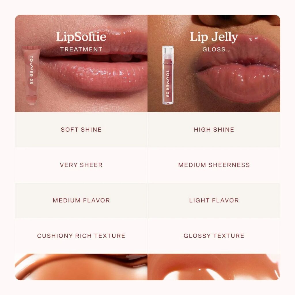 Tower 28 LipSoftie Lip Treatment
