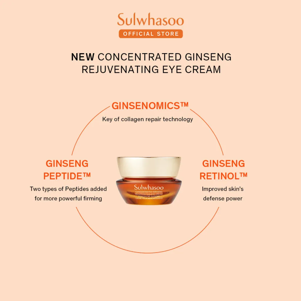 Sulwhasoo Concentrated Ginseng Rejuvenating Eye Cream