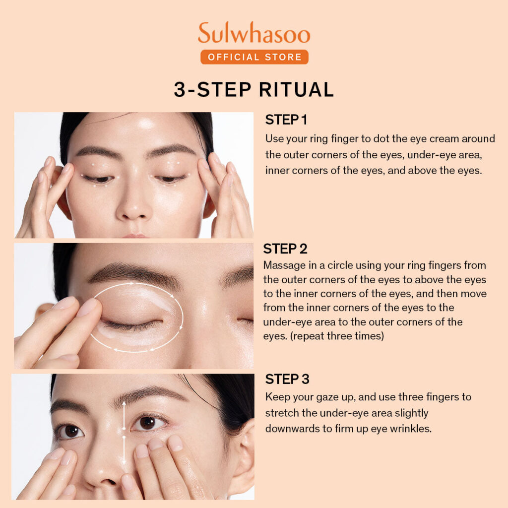 Sulwhasoo Concentrated Ginseng Rejuvenating Eye Cream