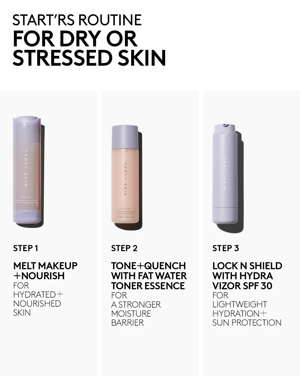 Fenty Skin Travel-Size Start’r Set with Mineral SPF: Dry Skin Edition