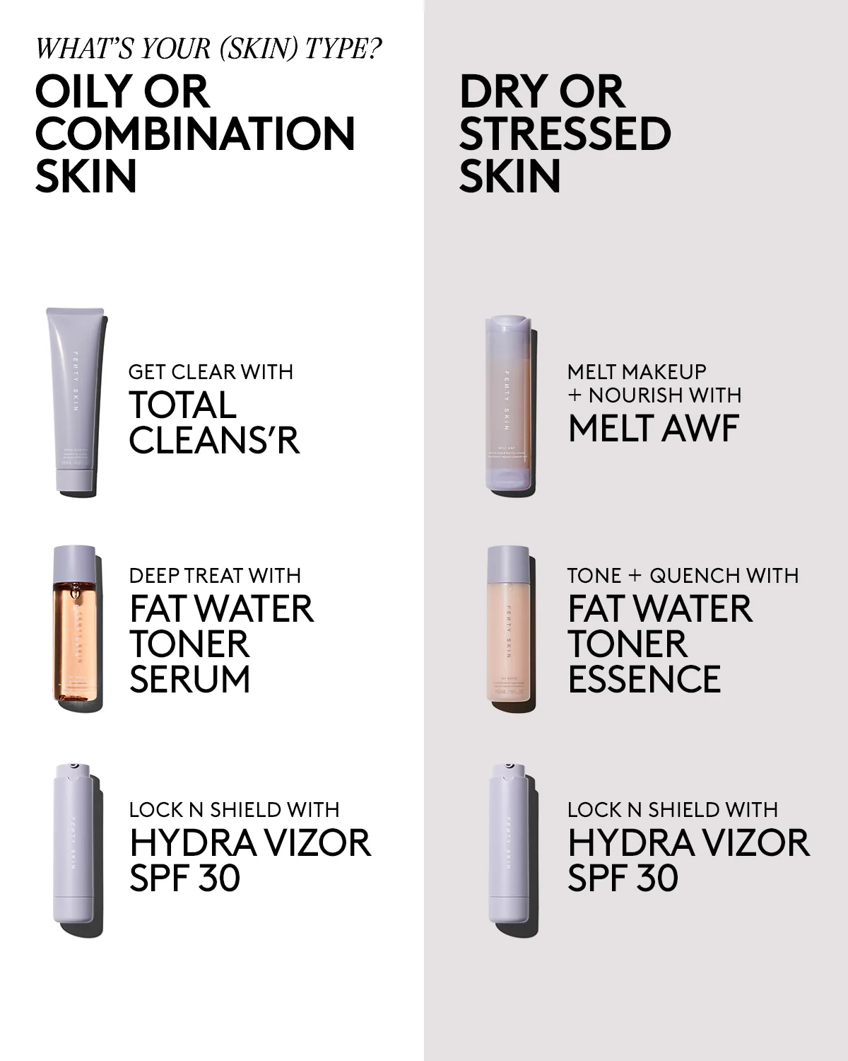 Fenty Skin Travel-Size Start’r Set with Mineral SPF: Dry Skin Edition