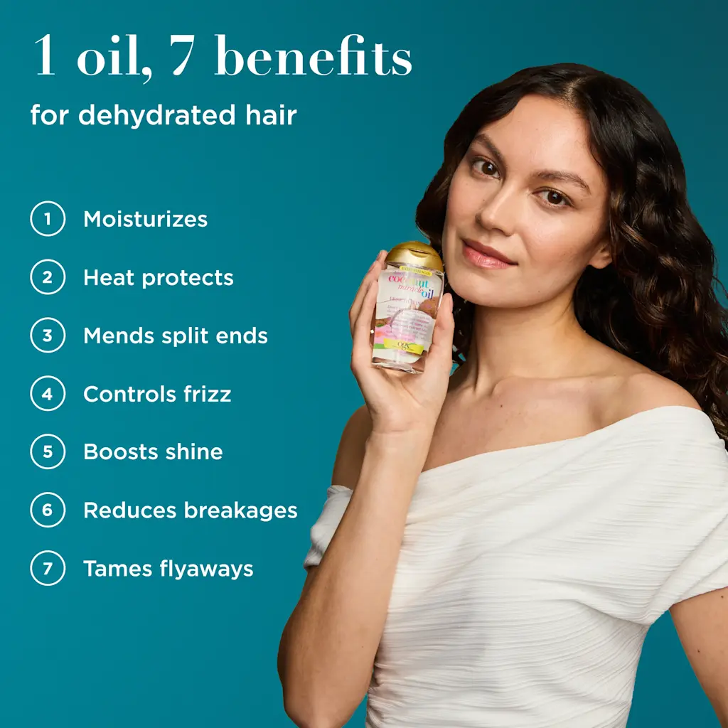 Ogx Beauty Abbey Yung Favorites Hair Repair & Protection Set, 3 Items