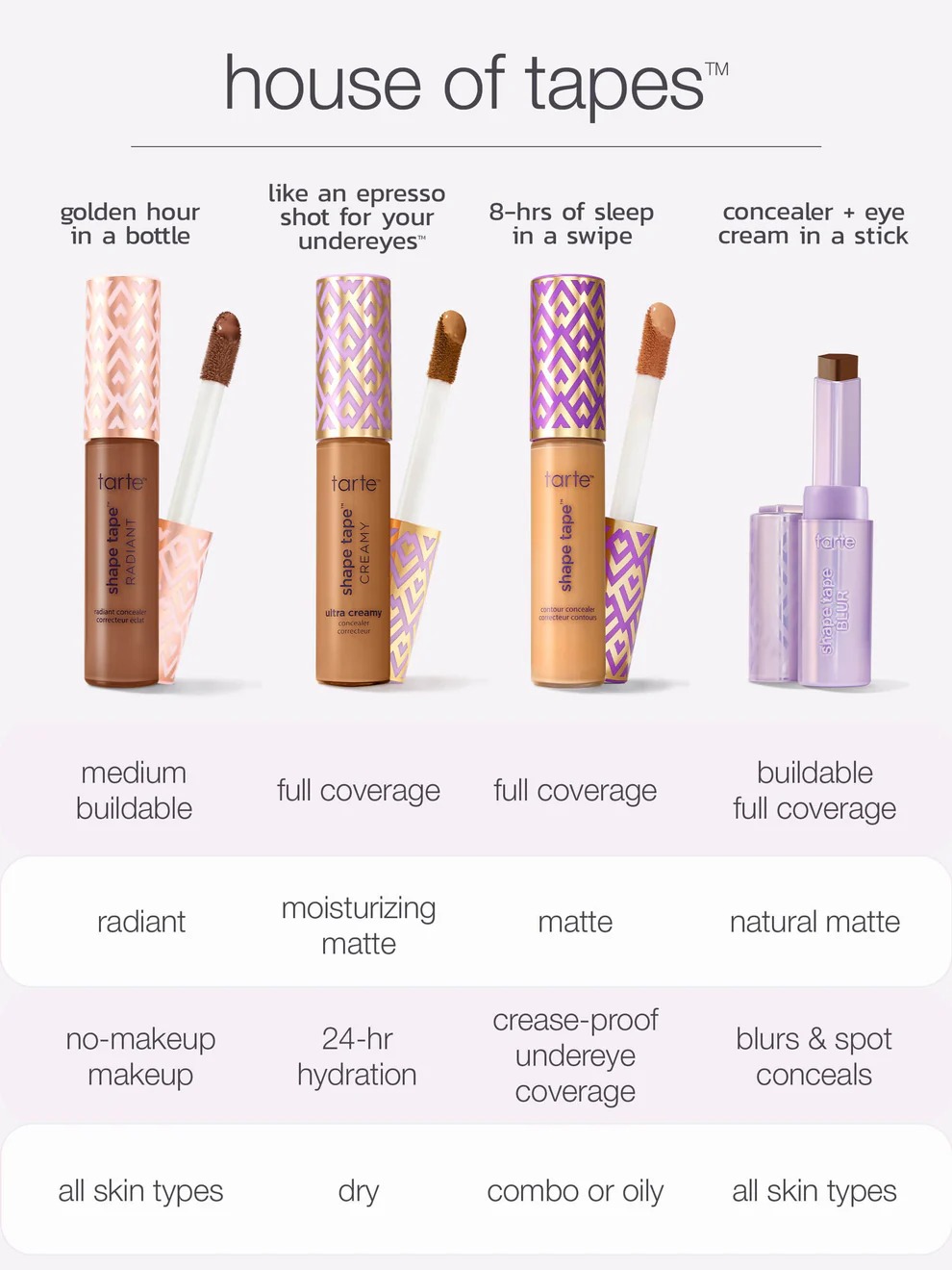 Tarte shape tape™ full coverage matte concealer