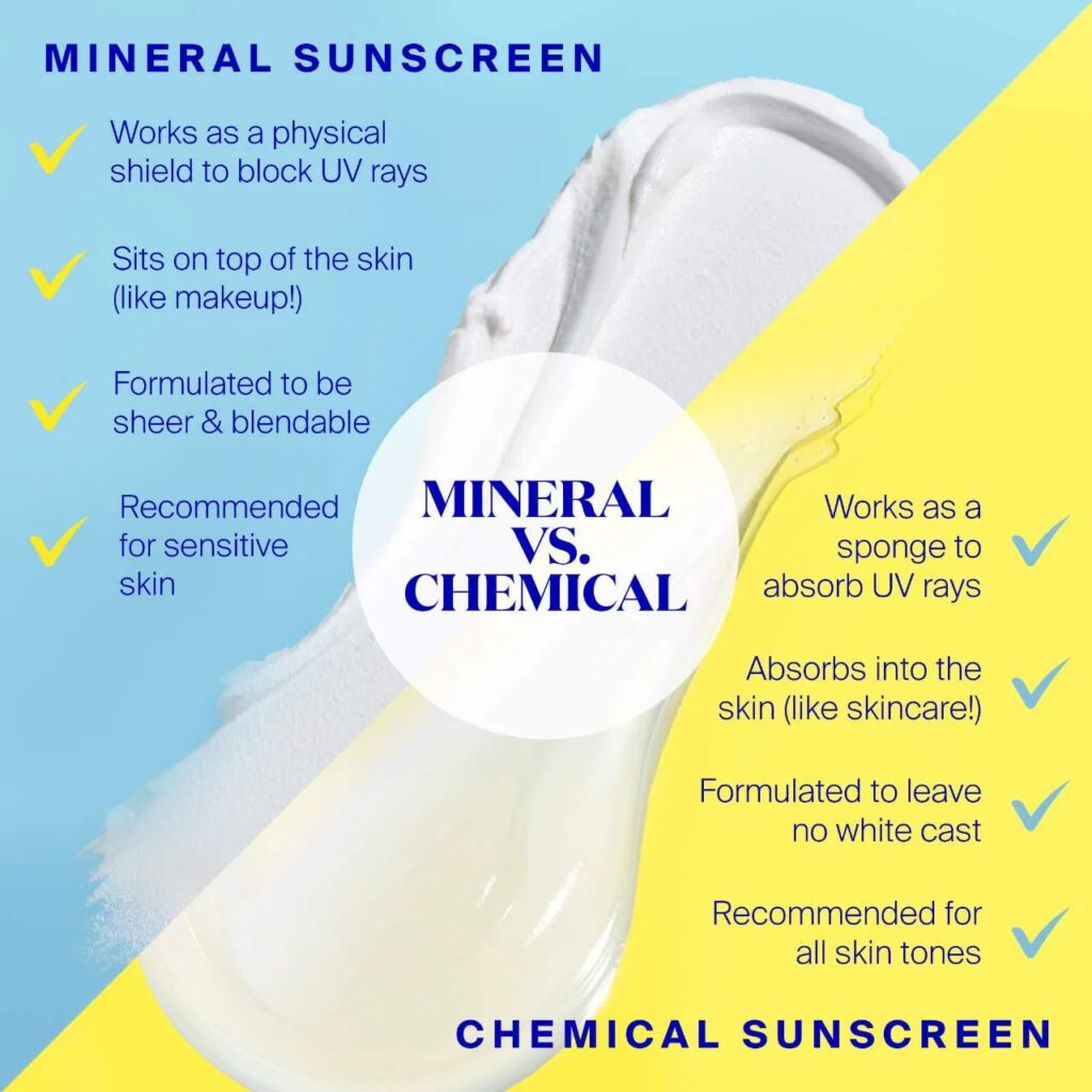 Supergoop 100% Mineral Mattescreen SPF 40