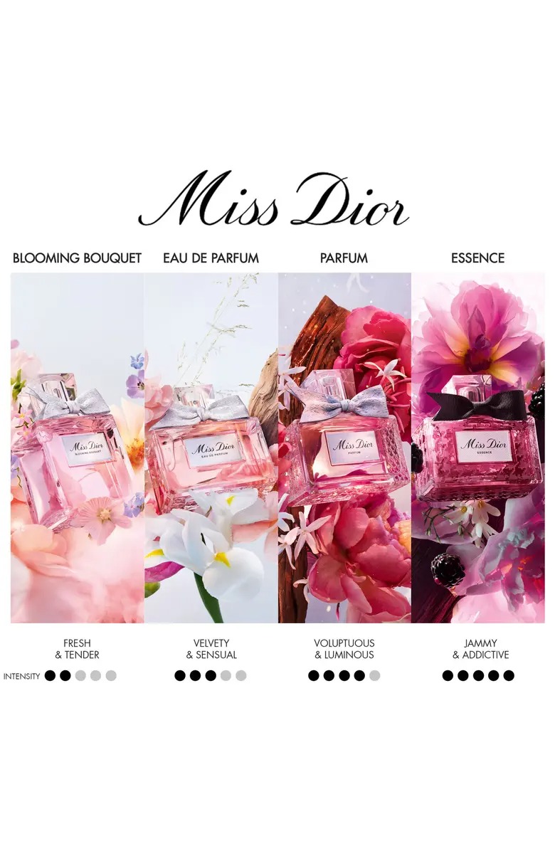 Miss Dior Eau de Parfum Set