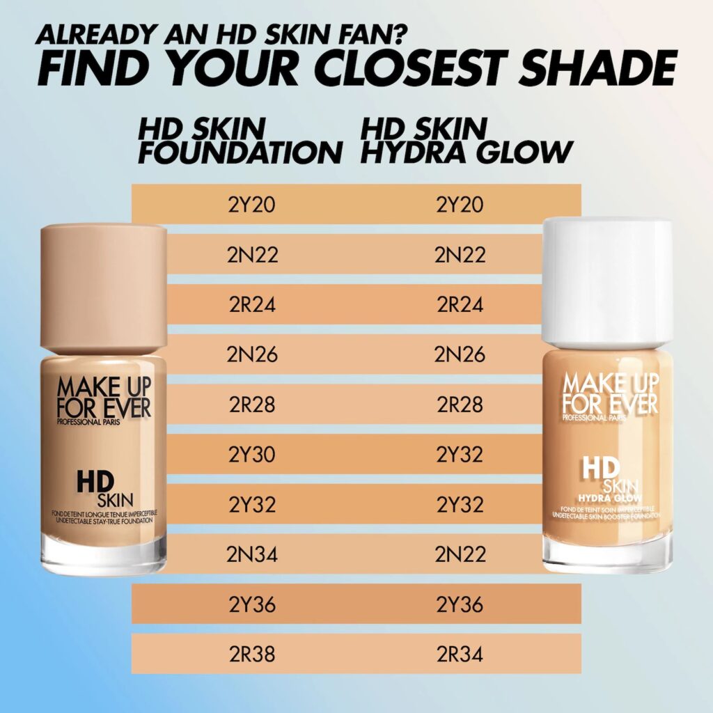 Make Up For Ever HD Skin Hydra Glow Hydrating Foundation with Hyaluronic Acid