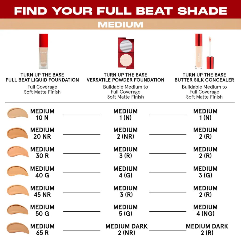 One Size Turn Up the Base Full Beat Waterproof Liquid Foundation