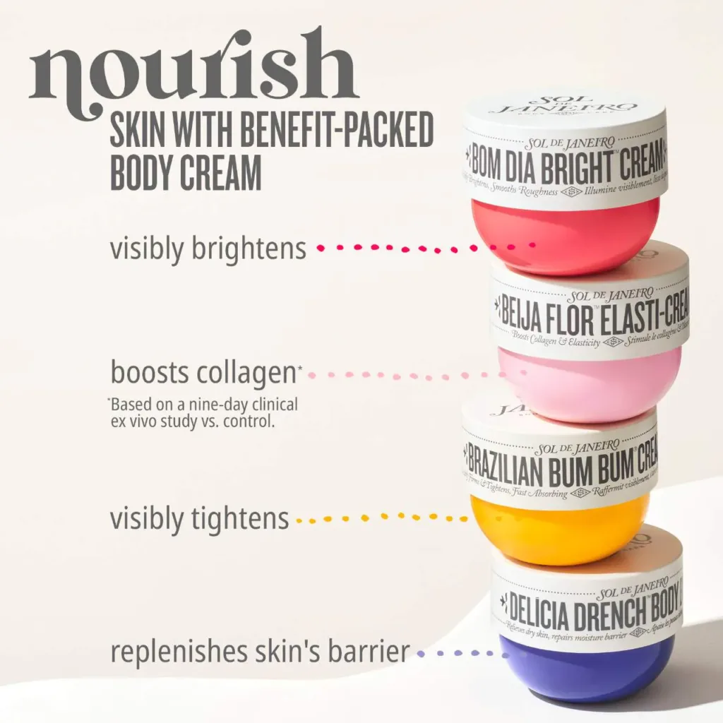 Sol de Janeiro Skincare your Body Craves Mini Body Creams Set