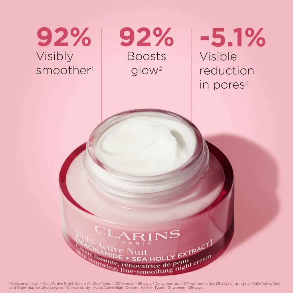 Clarins Multi-Active Night Moisturizer for Lines, Pores, Glow with Niacinamide