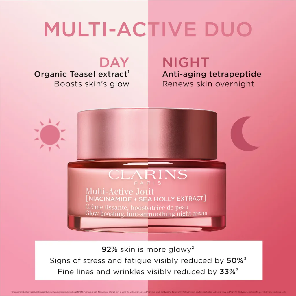 Clarins Multi-Active Day Moisturizer for Lines, Pores, Glow with Niacinamide