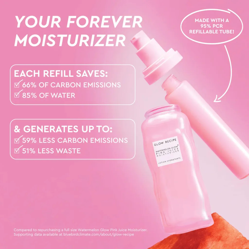 Glow Recipe Double the Glow Kit