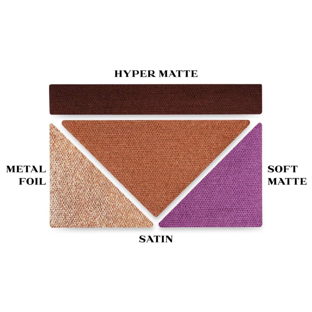 Prada Beauty Dimensions Multi-Effect Refillable Eyeshadow Palette