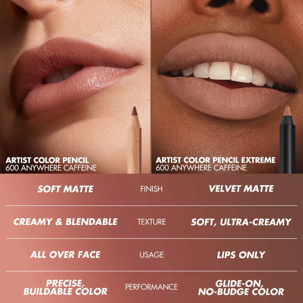 قلم تحديد الشفاه المقاوم للماء من Make Up For Ever Artist Color Pencil Extreme