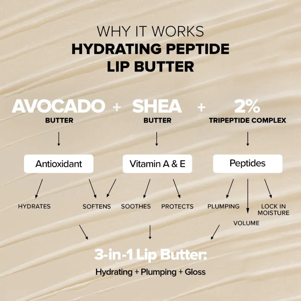 مجموعة NUDESTIX Nudeglow Hydrating Peptide Lip Butter Duo