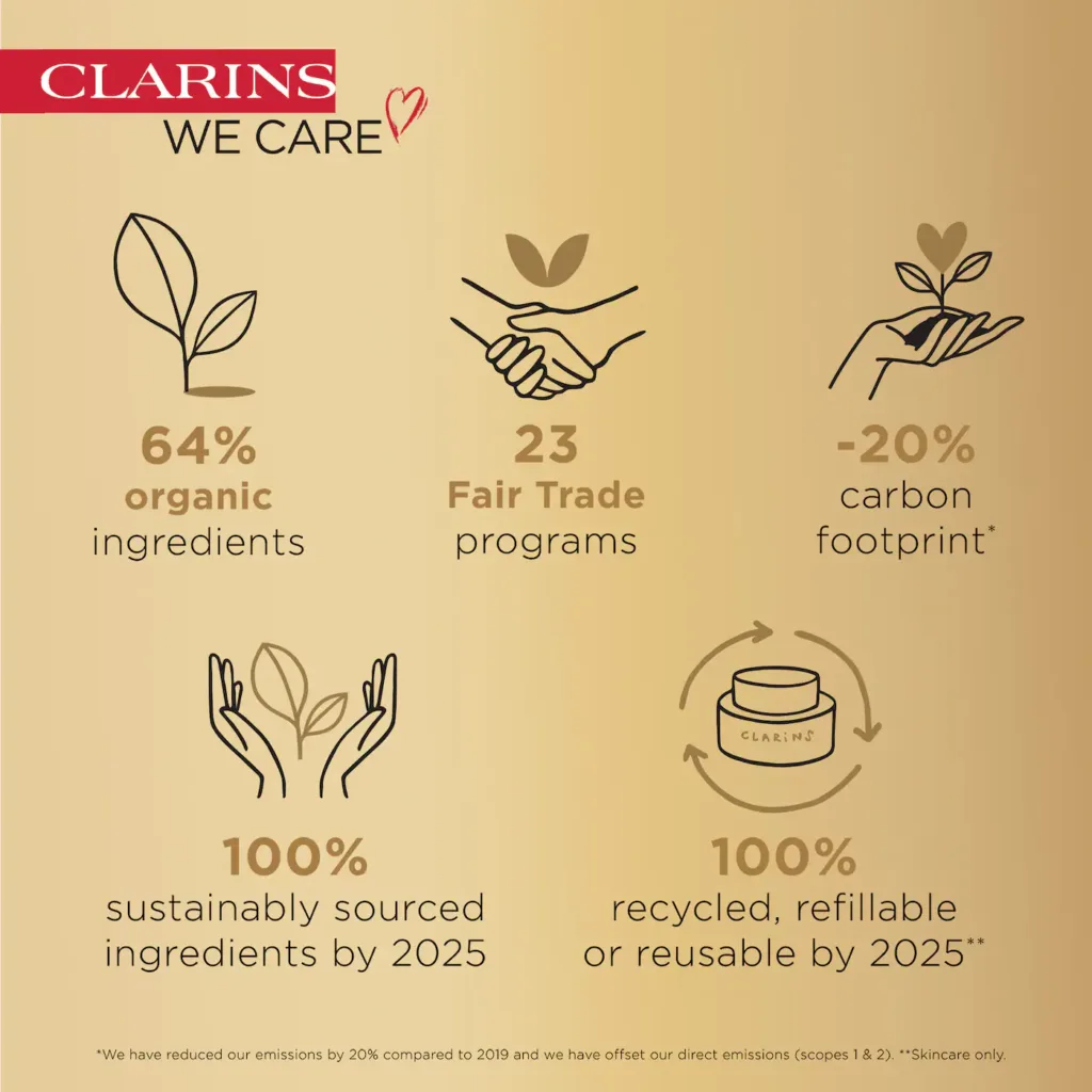 Clarins DOUBLE SERUM® To Firm, Boost Radiance & Refine Pores