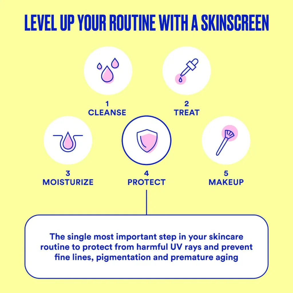 واقي شمس للوجه من ألترا فيوليت سوبريم SPF 50 مرطب ومُهيئ