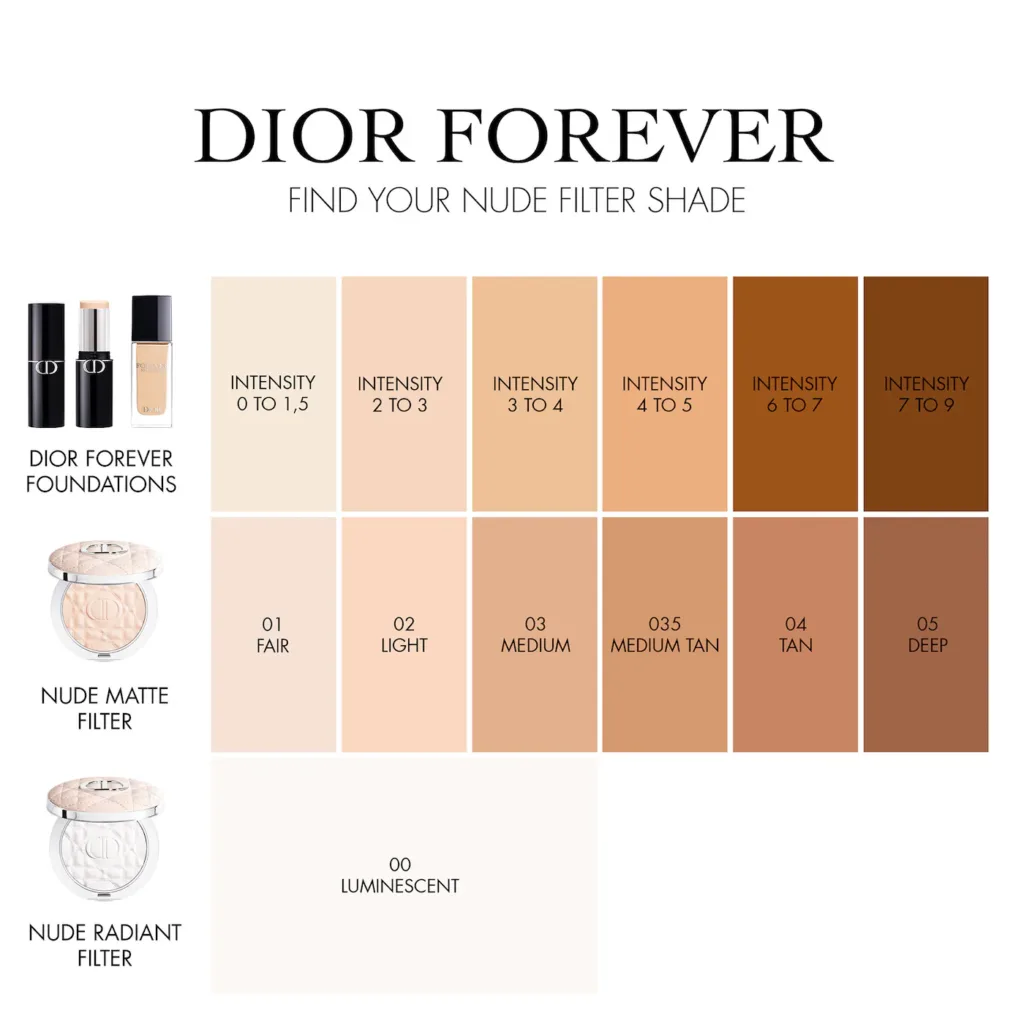 DIOR Forever Nude Matte and Radiant Pressed Powder