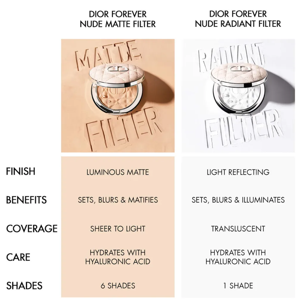 DIOR Forever Nude Matte and Radiant Pressed Powder