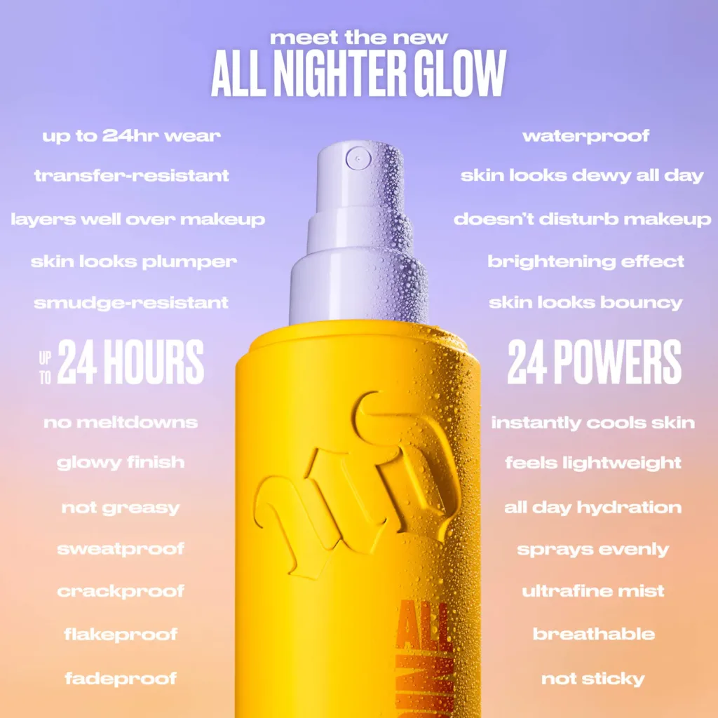 Urban Decay All Nighter Waterproof Hydrating and Glowy Setting Spray with 24HR Wear