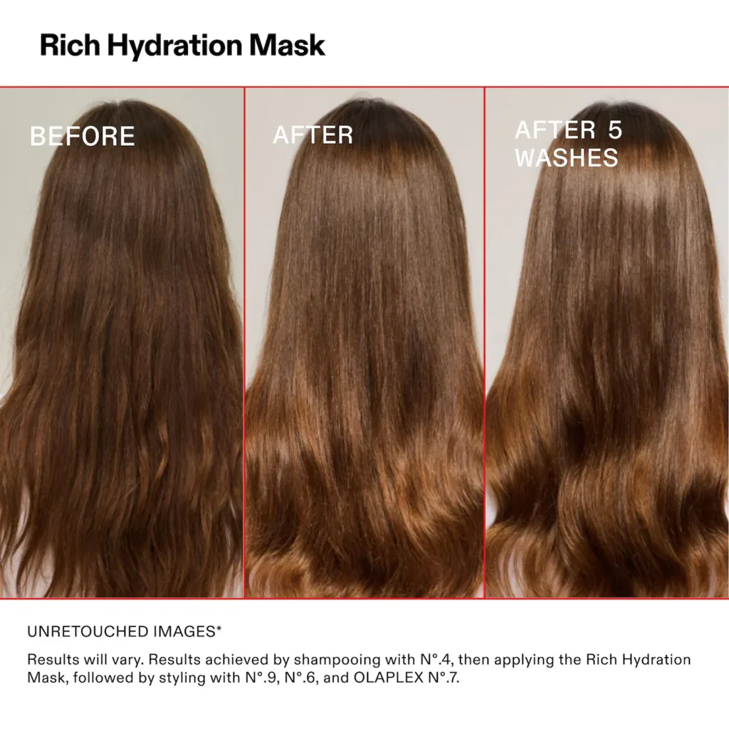 Olaplex Rich Moisture Hydration and Anti-Frizz Hair Mask for Dry or Medium to Thick Hair