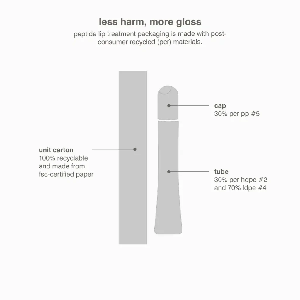 علاج الشفاه Rhode Peptide Nourishing Glaze