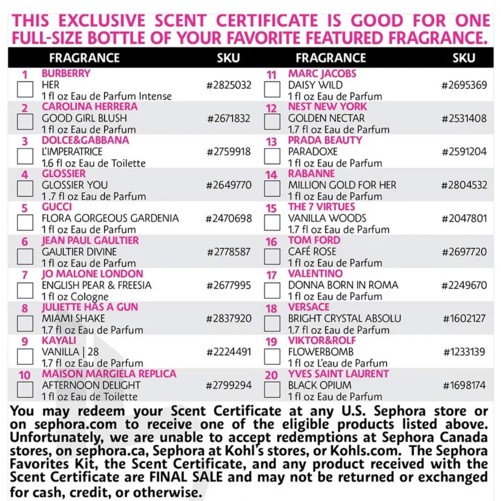Sephora Favorites Holiday Perfume Sampler Set w/ Redeemable Voucher