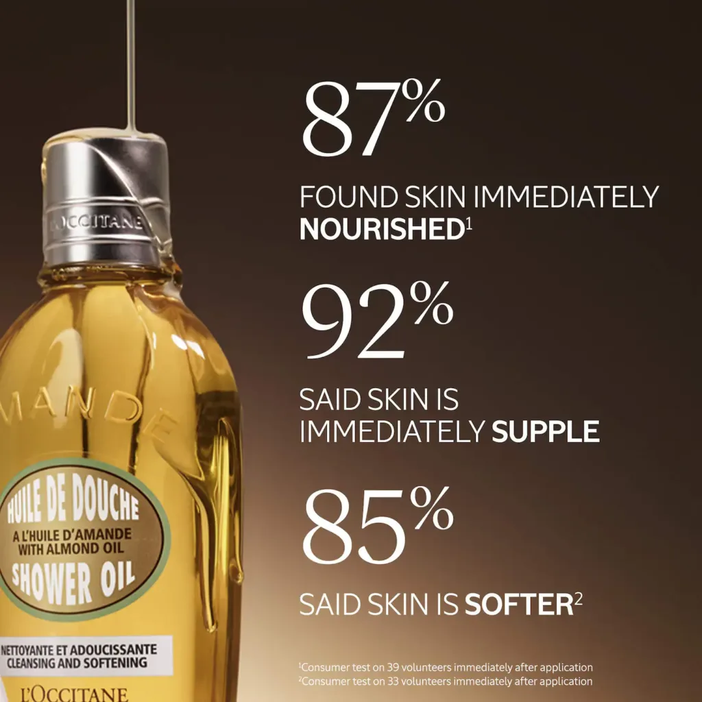 L’Occitane Cleansing And Softening Refillable Shower Oil With Almond Oil