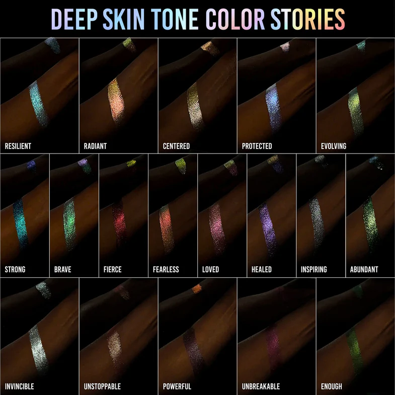 Danessa Myricks Lightwork V I Am Palette