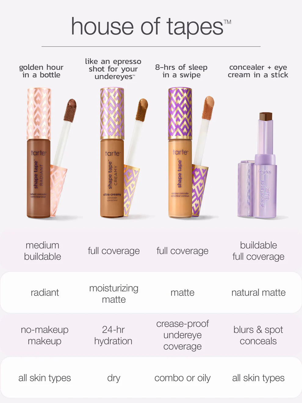 Tarte Shape Tape™ Creamy Concealer