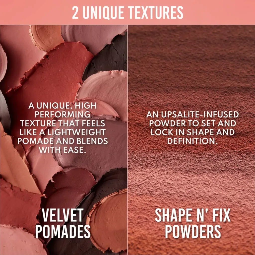 Danessa Myricks Beauty Groundwork: Blooming Romance – Palette For Eyes, Brows, Face & Lips