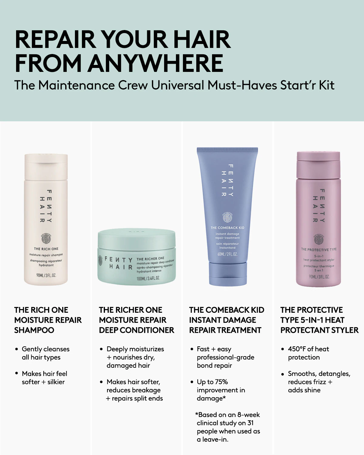 Fenty Beauty by Rihanna The Mini Maintenance Crew Universal Hair Start’R Kit