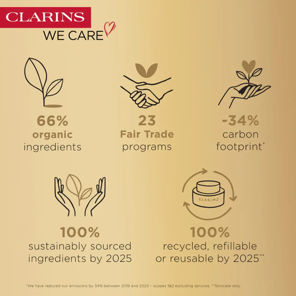Clarins DOUBLE SERUM® Light Texture To Firm, Boost Radiance & Refine Pores
