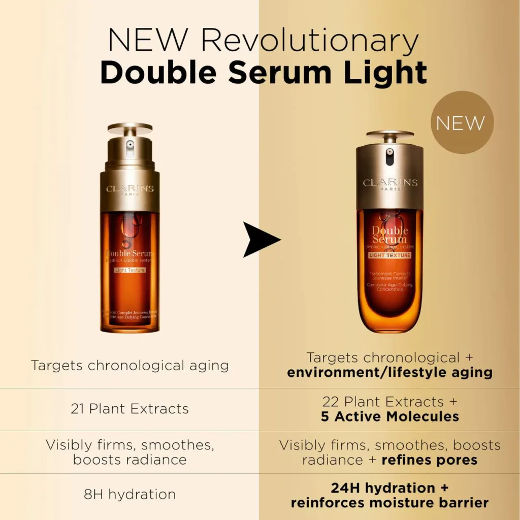 Clarins DOUBLE SERUM® Light Texture To Firm, Boost Radiance & Refine Pores