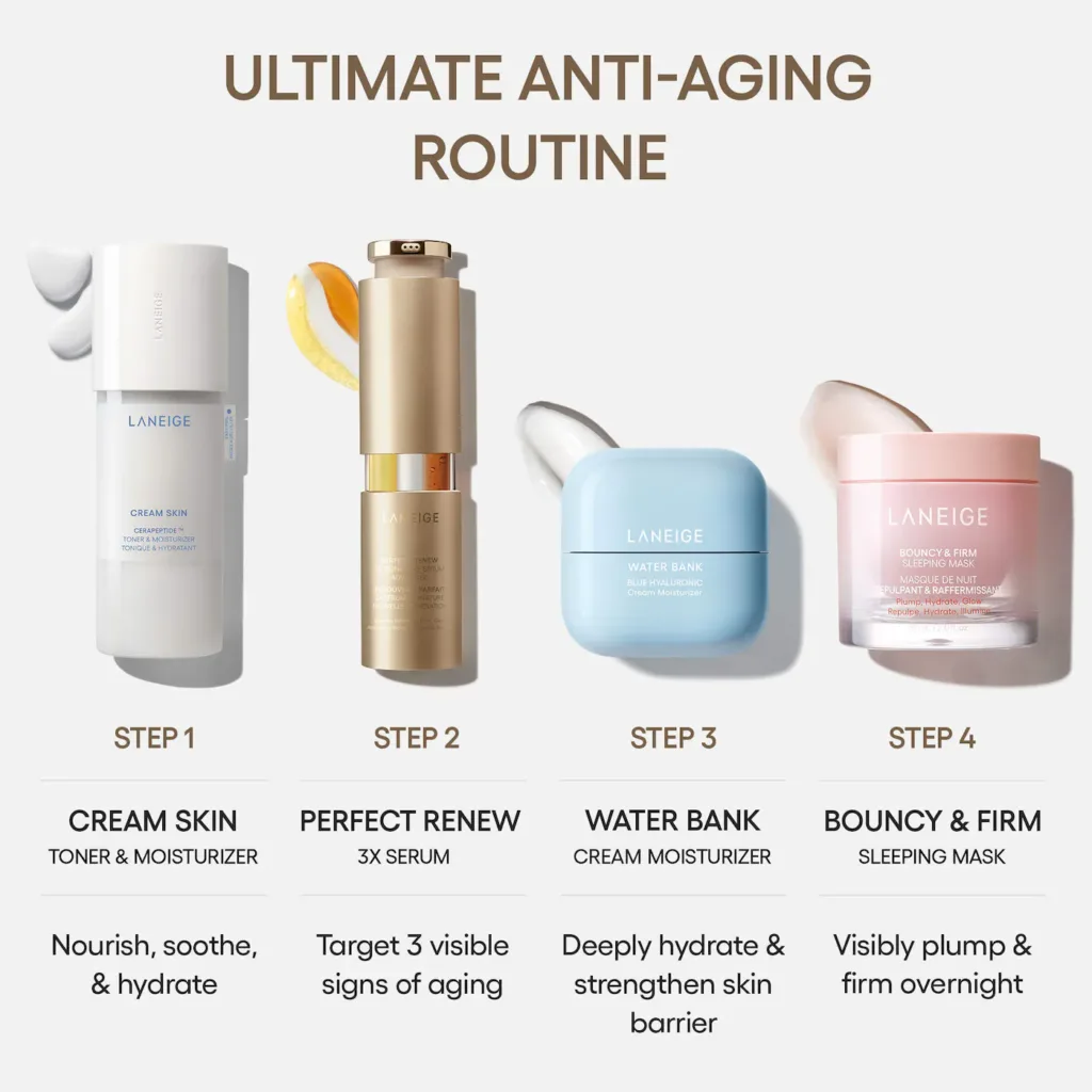 LANEIGE Perfect Renew 3x Signature Serum Advanced for Anti-Aging, Firming & Lifting
