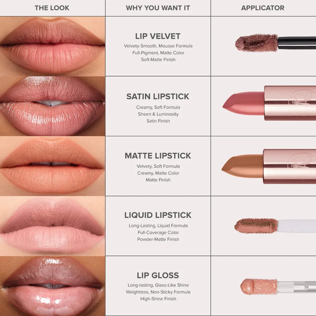 Anastasia Beverly Hills Full-Pigment Matte & Satin Velvet Lipstick