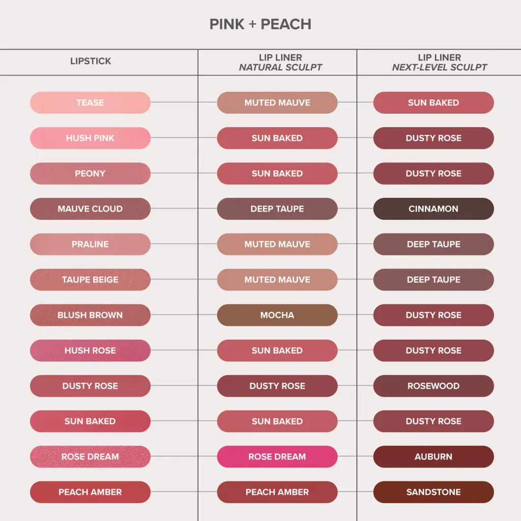 Anastasia Beverly Hills Full-Pigment Matte & Satin Velvet Lipstick