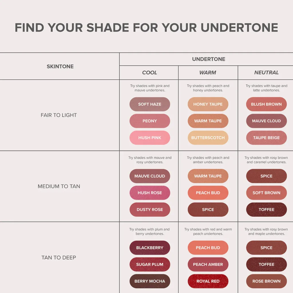 Anastasia Beverly Hills Full-Pigment Matte & Satin Velvet Lipstick