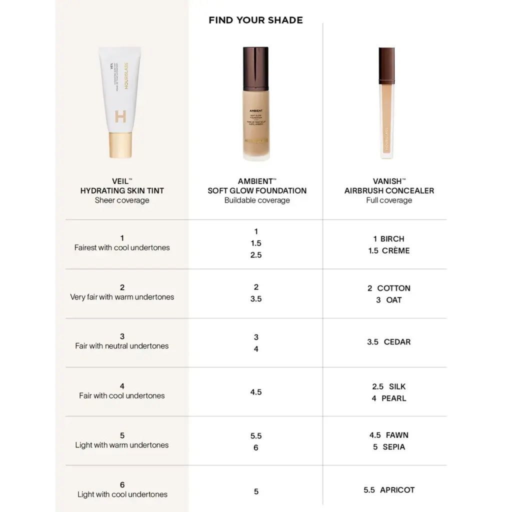 Hourglass Veil™ Hydrating Skin Tint Foundation