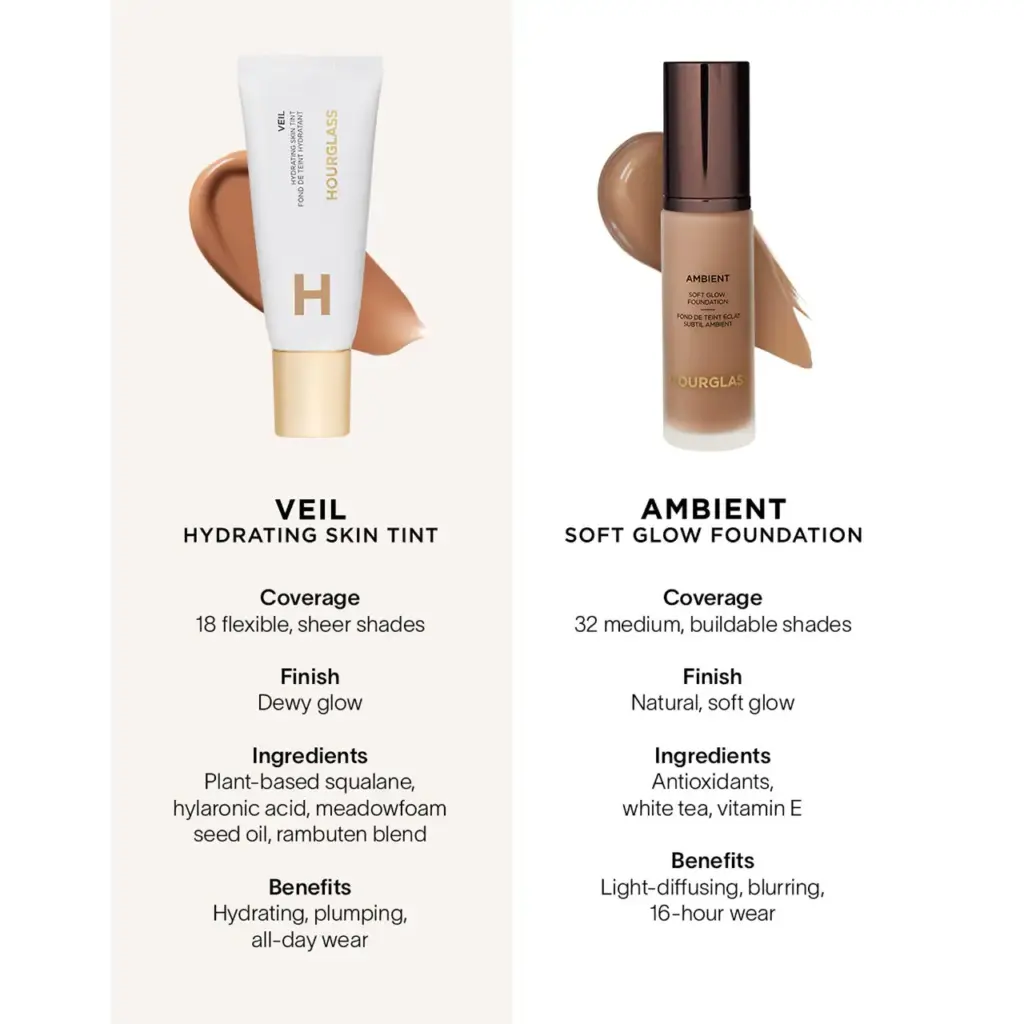 Hourglass Veil™ Hydrating Skin Tint Foundation