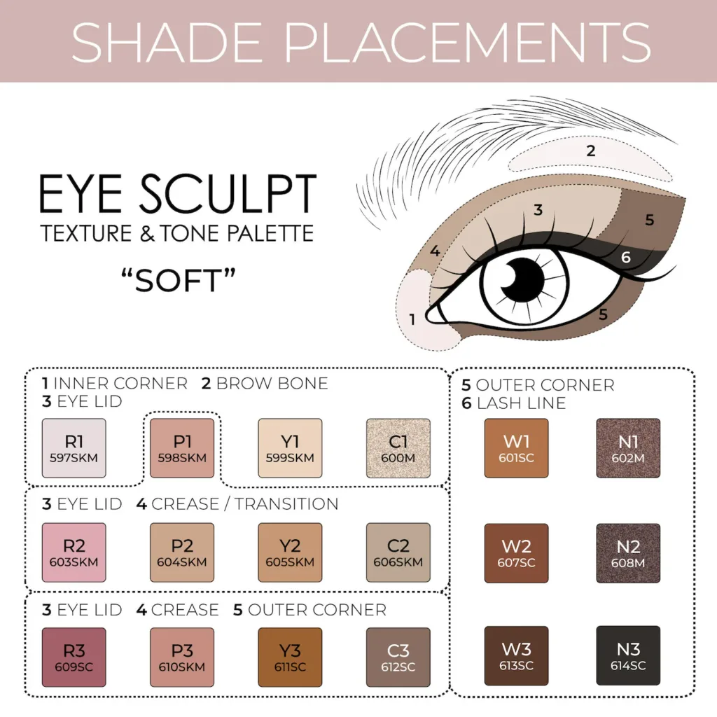 NATASHA DENONA Eye Sculpt Texture & Tone Eyeshadow Palette