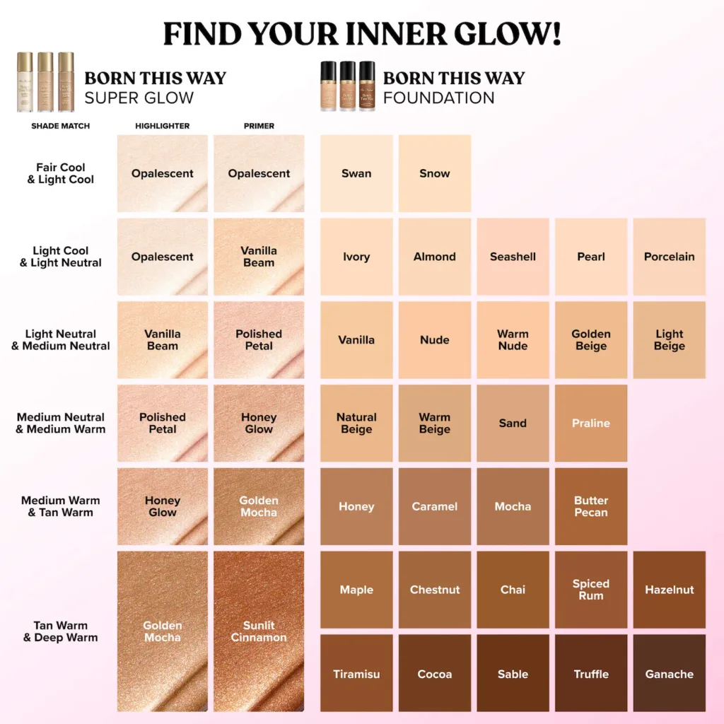 Too Faced Born This Way Super Glow Multi-Use Highlighting Skin Enhancer