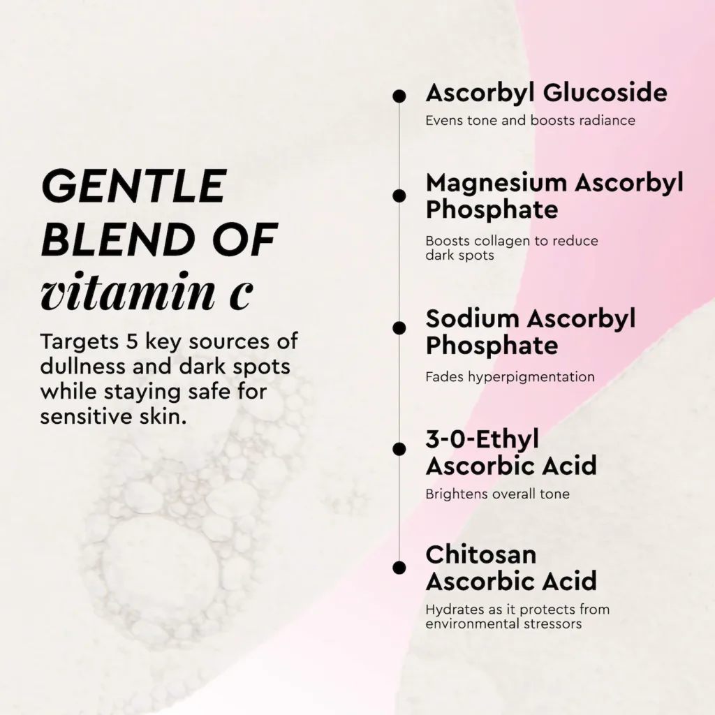 Glow Recipe Vitamin C Brightening Korean Guava Toner Pads for Undereye & Cheeks