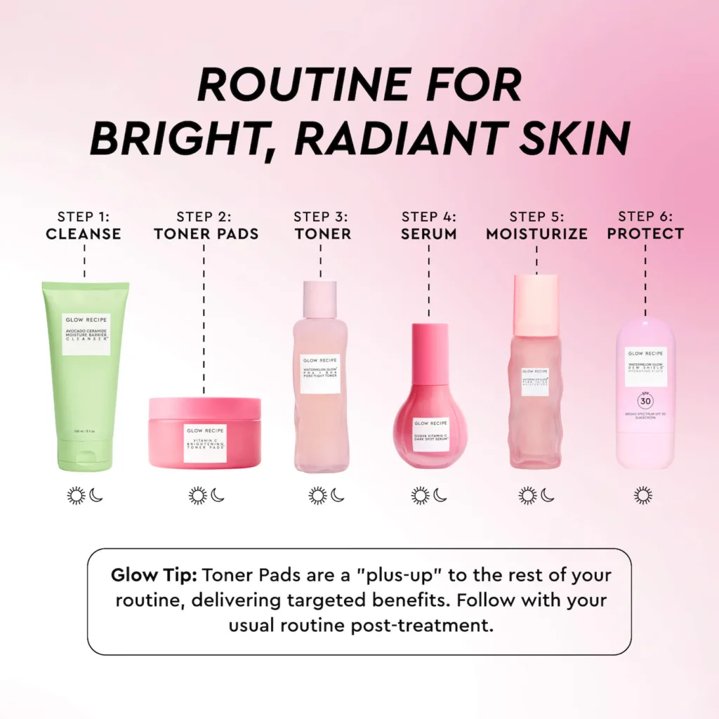 Glow Recipe Vitamin C Brightening Korean Guava Toner Pads for Undereye & Cheeks