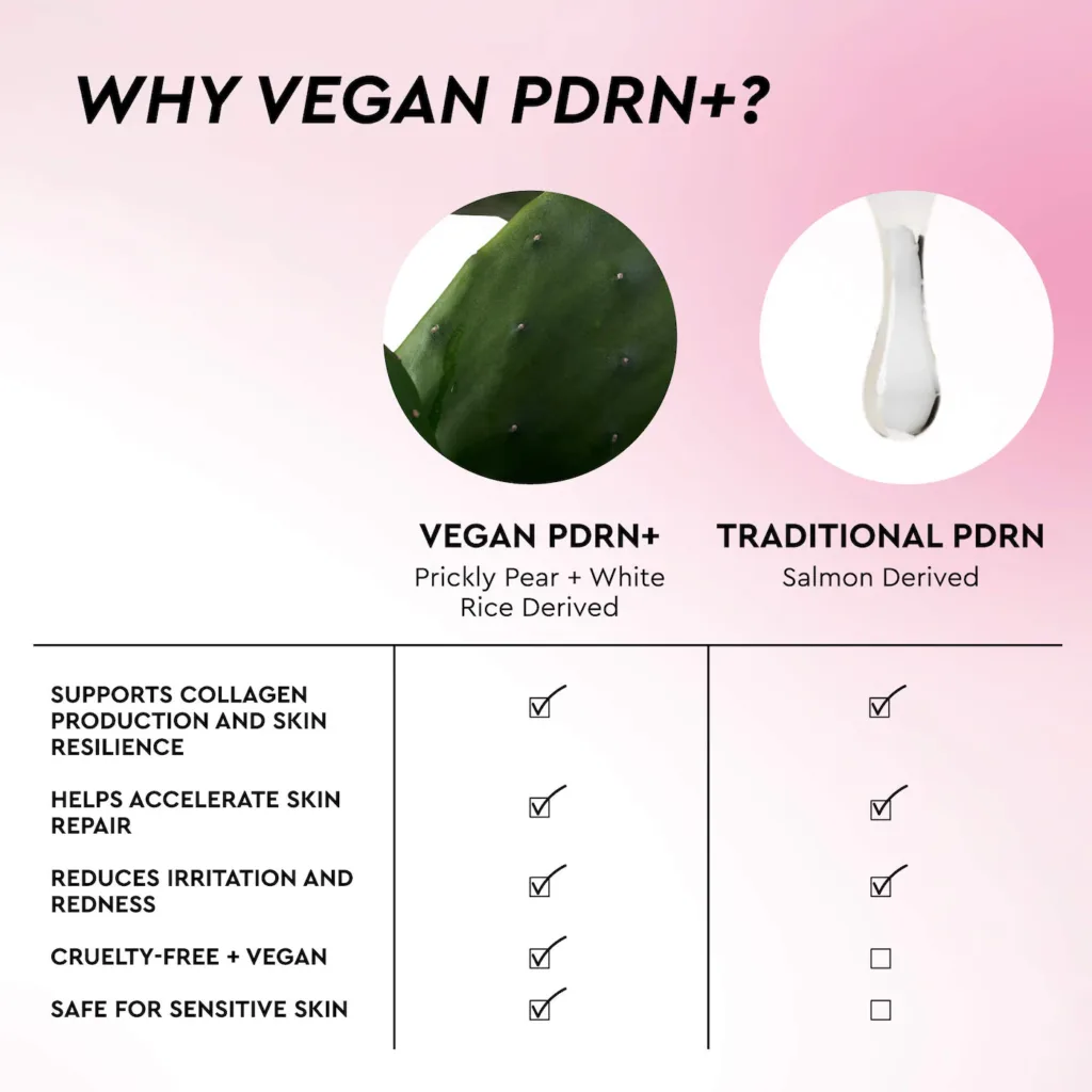 Glow Recipe PDRN Repair + Soothe Korean Prickly Pear Toner Pads for Skin Barrier Repair